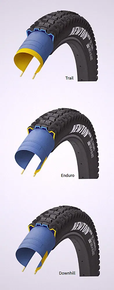 Goodyear Newton MTR (Rear) Mountain Bicycle Tire, 29" (622mm) x 2.4", Tubeless